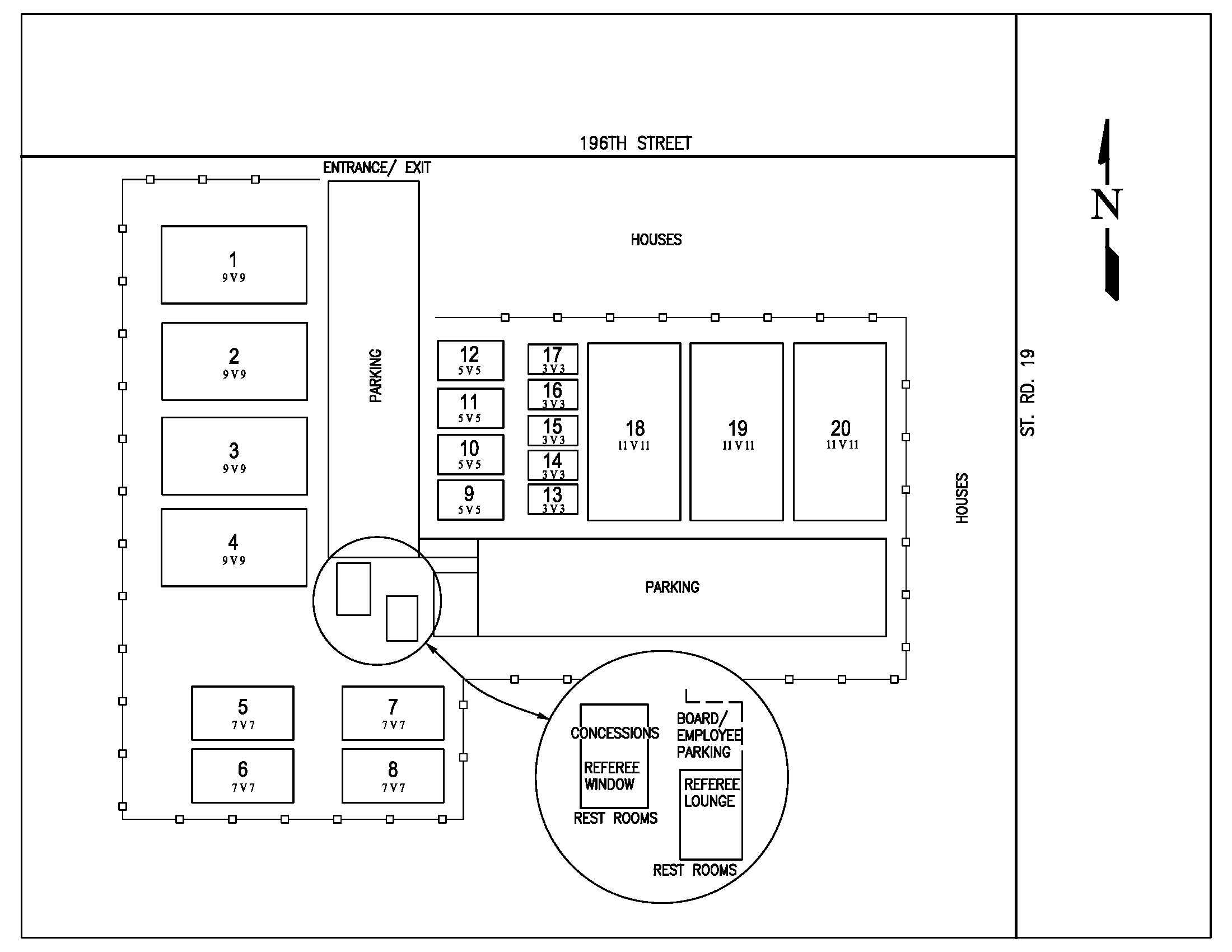 Field Layout